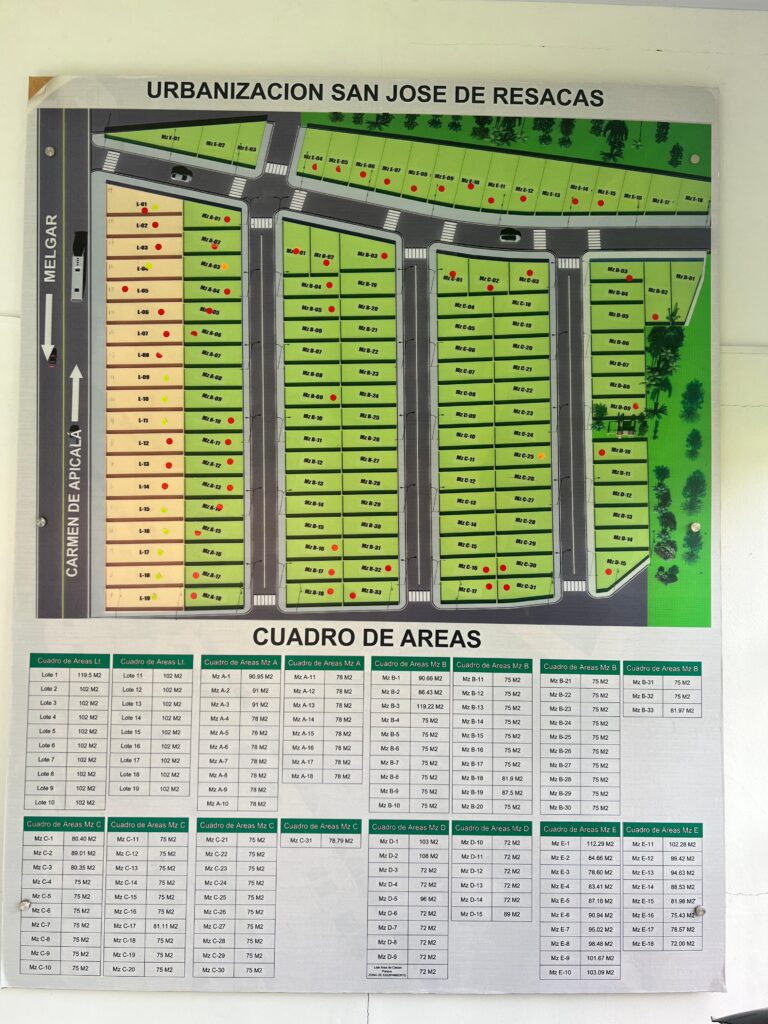 San José de Resacas – Libertad para construir en Melgar